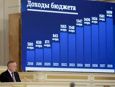 Беглов представил проект бюджета депутатам ЗакСа : ЗакС.Ру : Статьи