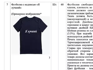 МО "Петровский" закупает 60 футболок с надписью "Я лучший"